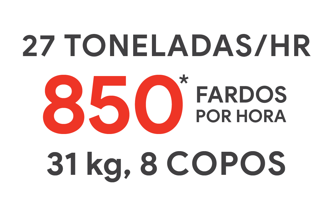 30 US Tons/Hr / 850* Fardos por hora / 70lb, 8 flakes
